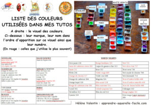 Les couleurs de mes tutos