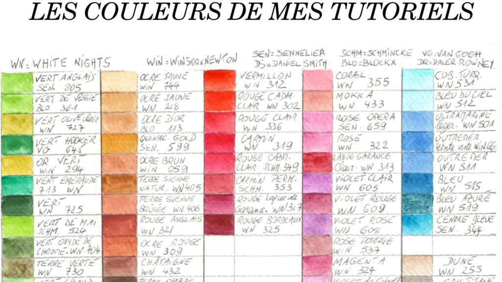Les couleurs de mes tutos